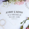 Return Address Stamp "Johnny & Remmy"